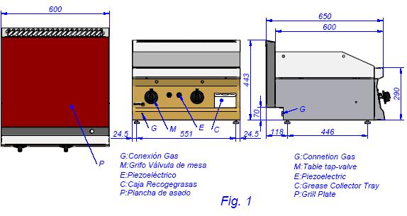 Rys. 1 FTG6-10 L, FTG6-10 R, FTG/C6-10 L G- przyłącze gazu M- pokrętło