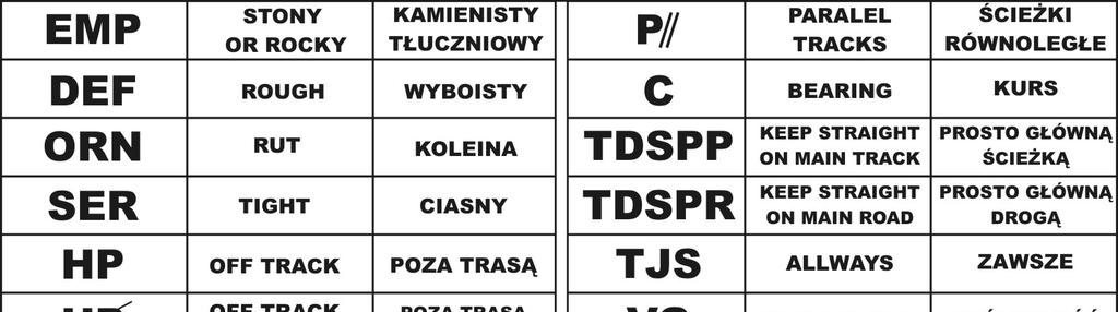 Załącznik