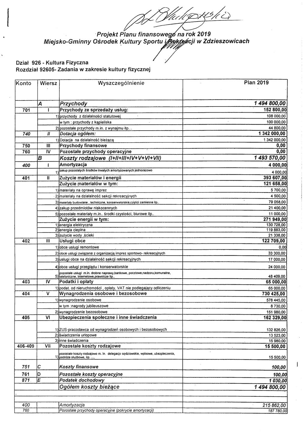 Projekt Planu finansowegjona rok 2019 Miejsko-Gminny Ośrodek Kultury Sportu im gfy^cji w Zdzieszowicach Dział 926 - Kultura Fizyczna Rozdział 92605- Zadania w zakresie kultury fizycznej K o n t o W