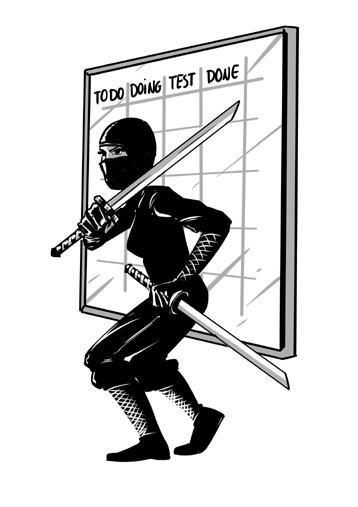 Scrum Board Ninja 2 32 Pracownik - Agile Coach +2 dobierz kartę za każdego kontrolowanego pracownika HR.