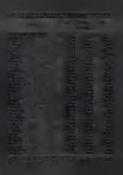 GMINY Napływ Odpływ Saldo na 000 ludności GMINY W IEJSKIE /dokv Kuźnia Raciborska... 0,57 9,33,24 Libiąż... 4,49 6,48 8,0 L ubom ia... 7,25,25-4,00 L y sk i... 8,49 0,94-2,46 L a z y.