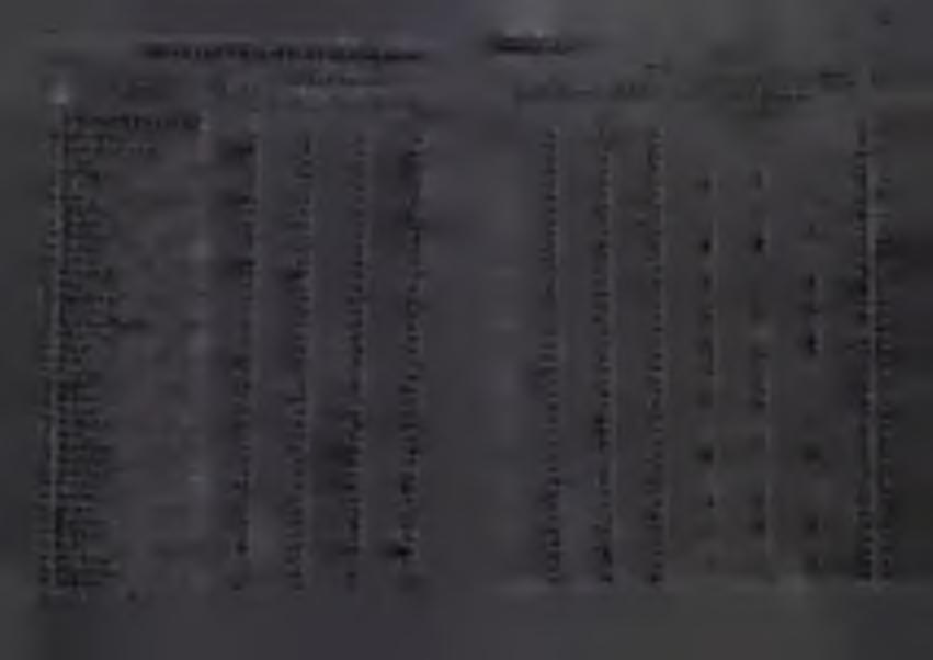 Lp GMINY Małżeństwa RUCH NATURALNY LUDNOŚCI W I PÓŁROCZU Urodzenia żywe razem chłopcy dziewczęta GMINY W IEJSKIE /dok./ Krzyżanowice... 23 54 2( 28 2 Kuźnia Raciborska... 24 8 6 3 Libiąż.