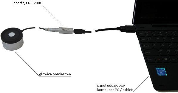x z komputerem 1.2.