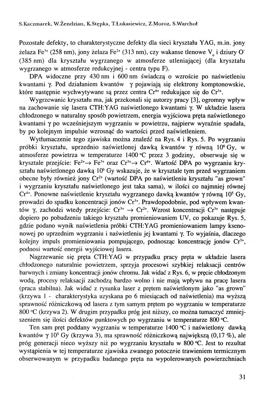 S.Kaczina
