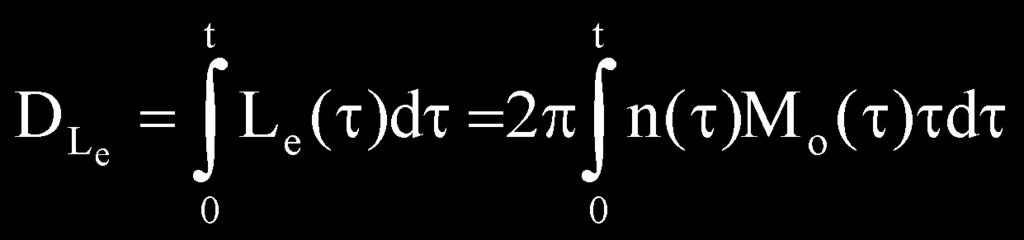 the demanded operation (D W being indispensable to perform a defined task Z. 2.