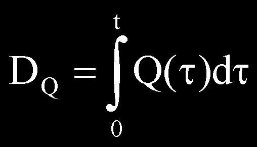 Because the operation of this kind of engines consists in converting energy E in the form of work and heat, it can be generally interpreted as follows where: D engine operation, E converted (obtained