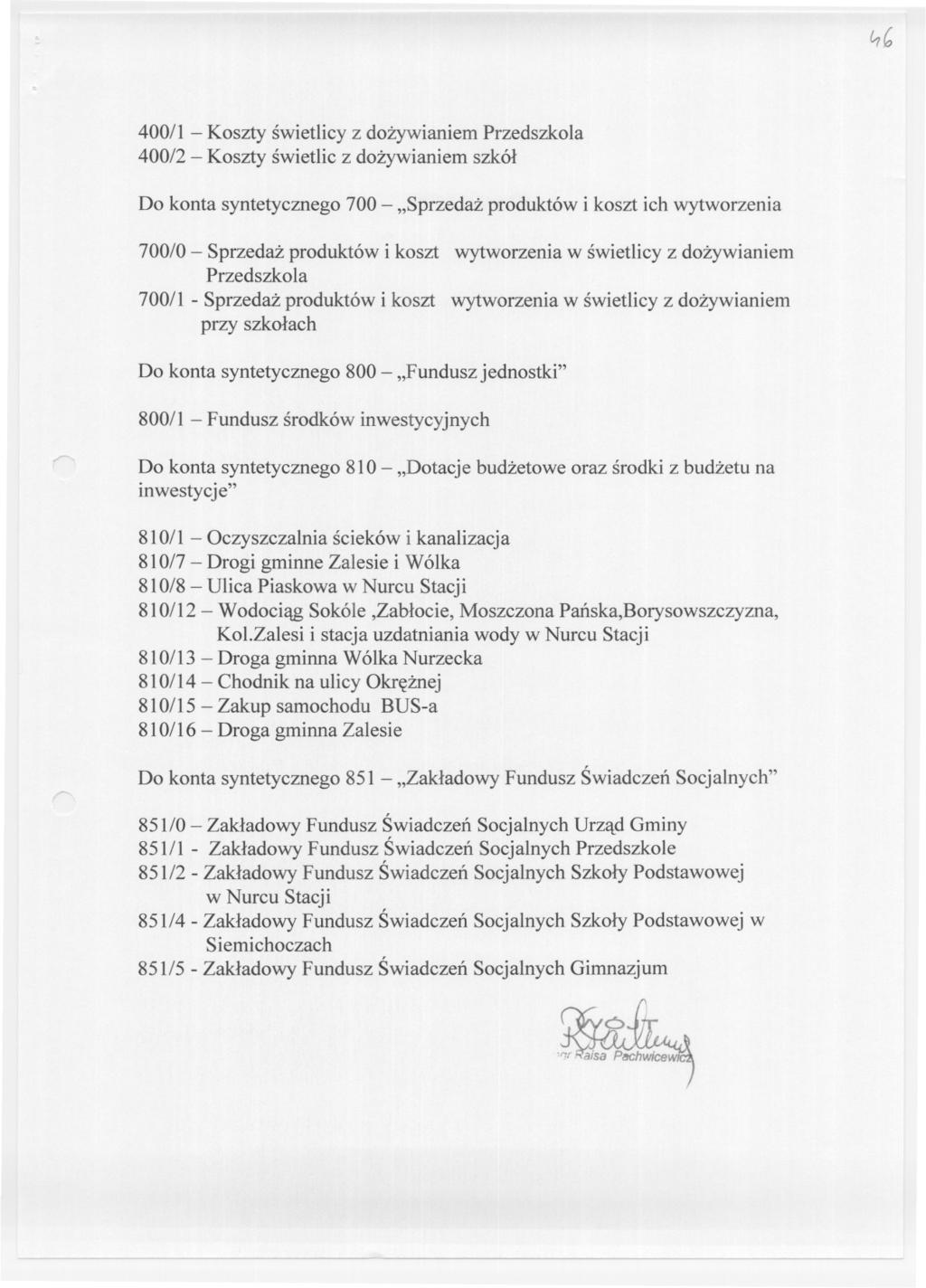 400/1 - Koszty swietlicy z dozywianiem Przedszkola 400/2 - Koszty swietlic z dozywianiem szkól Do konta syntetycznego 700 - "Sprzedaz produktów i koszt ich wytworzenia 700/0 - Sprzedaz produktów i