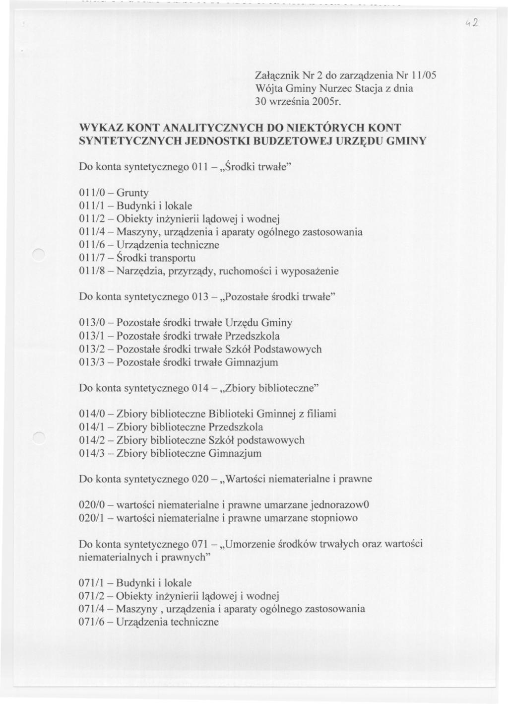 - - - - - _. - - _. - _._. -.- ---.- - - - - -.- - -. - - _. -- - - --- - - - - -- - -. Zalacznik Nr 2 do zarzadzenia Nr 11/05 Wójta Gminy Nurzec Stacja z dnia 30 wrzesnia 2005r.