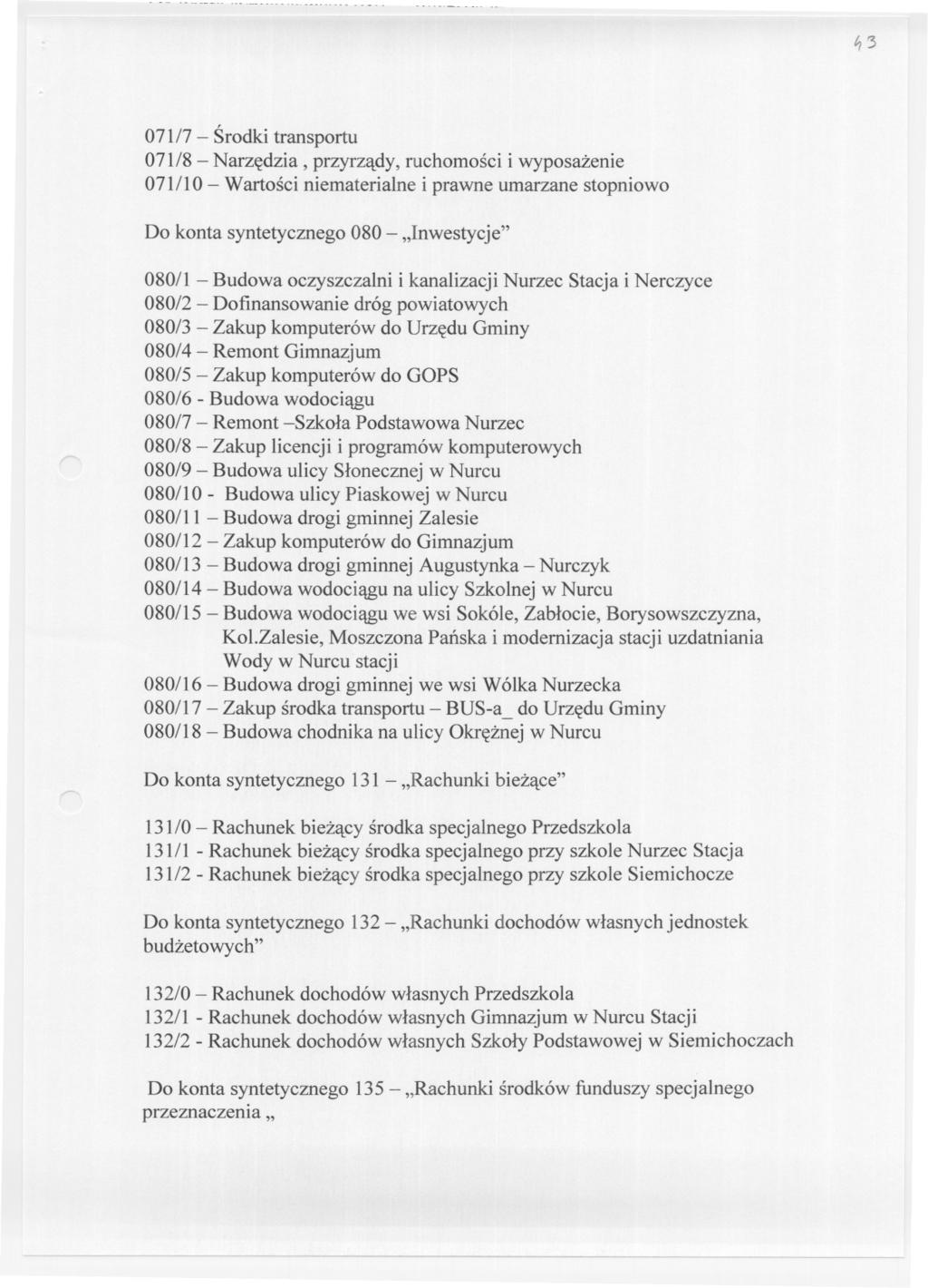 -.- ----- 071/7 - Srodki transportu 071/8 - Narzedzia, przyrzady, ruchomosci i wyposazenie 071/10 - Wartosci niematerialne i prawne umarzane stopniowo Do konta syntetycznego 080 - "Inwestycje" 080/1