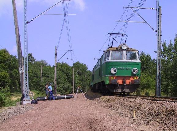 Wybrane przykłady