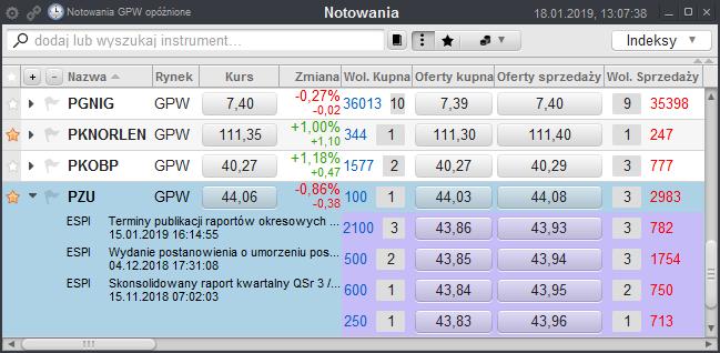 Rys. 8. Widok pięciu ofert kupna i sprzedaży dla wybranego instrumentu. Informacja o ofertach kupna i sprzedaży, przedstawiona na Rys. 9., znajduje się w sąsiadujących kolumnach.