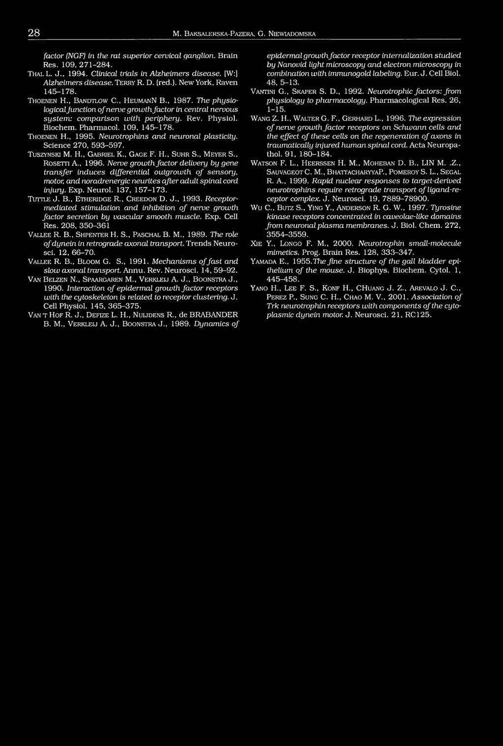 28 M. B aksalersk a -P azera, G. Niewiadom ska factor (NGF) in the rat superior cervical qanqlion. Brain Res. 109, 271-284. T h a l L. J., 1994. Clinical trials in Alzheimers disease.