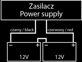 Szczególnie starannie należy wykonać obwód ochrony przeciwporażeniowej: żółtozielony przewód ochronny kabla zasilającego musi być dołączony z jednej strony do zacisku oznaczonego PE.