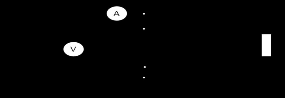 Tabela 4.