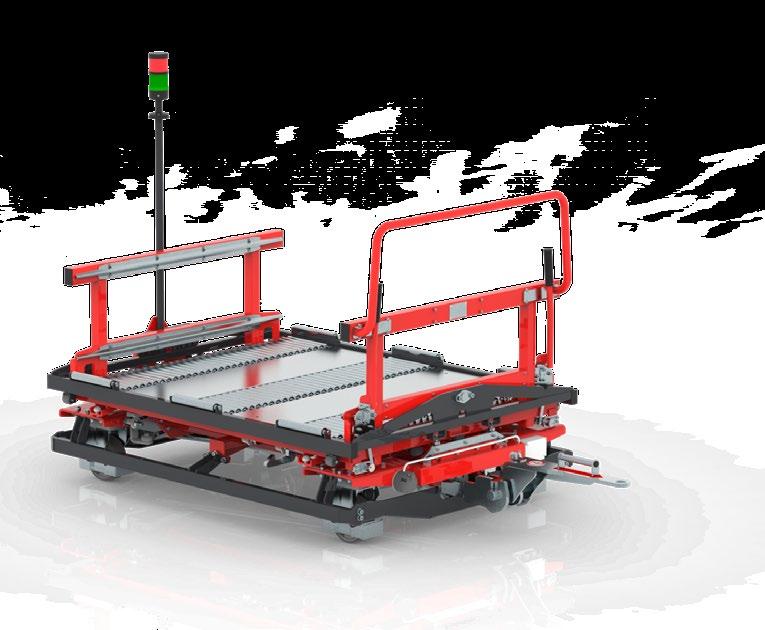 AE.1601 Standard EFS transport frame Standardowa platforma EFS Dimensions (length x width x