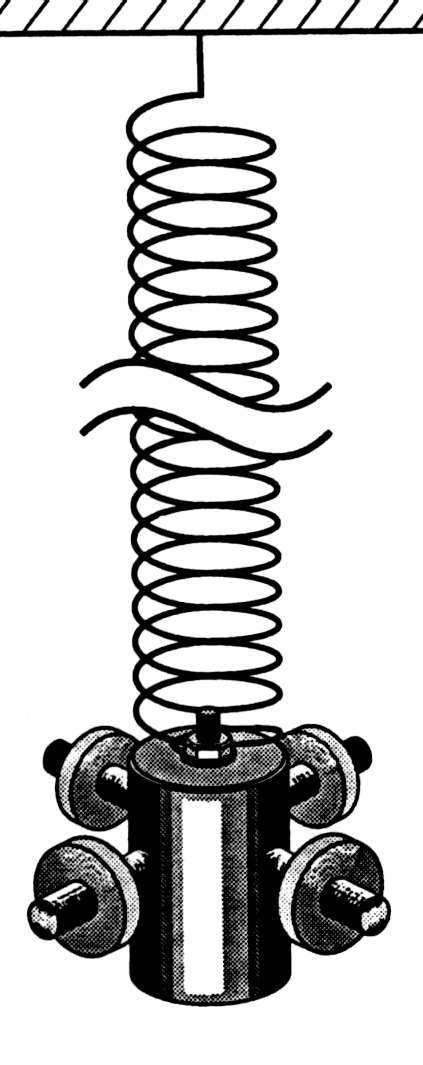When coupling is weak (a delicae spring) he value of n is large because n is inversely proporional o (f asym f sym ).