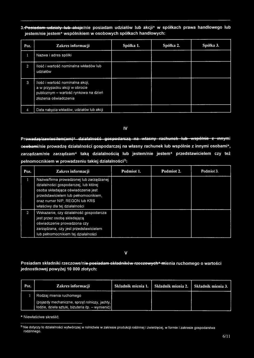 3. Posiadam udziały lub akcje/nie posiadam udziałów lub akcji* w spółkach prawa handlowego lub jestem/nie jestem* wspólnikiem w osobowych spółkach handlowych: Poz. Zakres informacji Spółka 1.