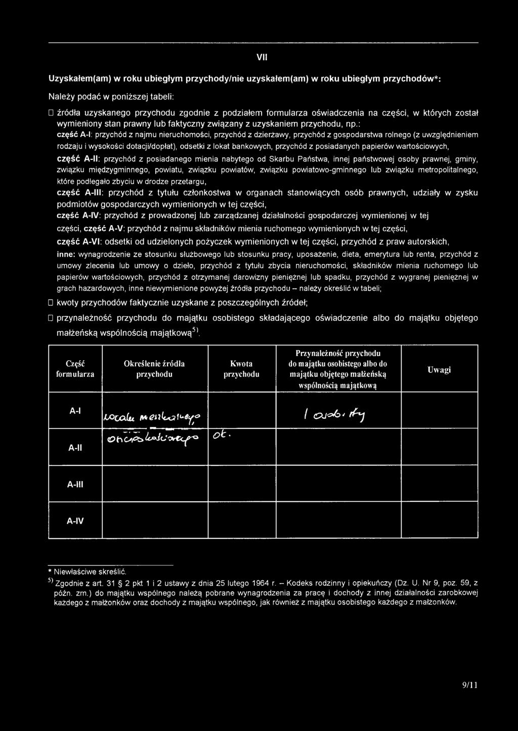 VII Uzyskałem(am) w roku ubiegłym przychody/nie uzyskałem(am) w roku ubiegłym przychodów*: Należy podać w poniższej tabeli: źródła uzyskanego przychodu zgodnie z podziałem formularza oświadczenia na
