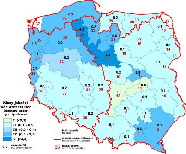 3a. Average PO 4 contents in drainage waters tested in spring of 1998-2002 Rys. 3b.