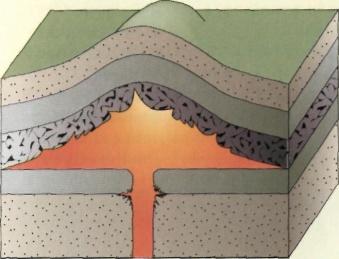 Lakolity (lakkolity) powstają bliżej powierzchni Ziemi - formy w kształcie