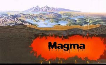 chemicznych. Często magma zawiera wiele składników lotnych, m.in.