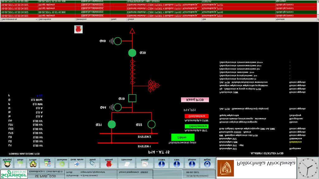 Widok rozdzielni 15kV: Widok systemowy: Odzwierciedlający w