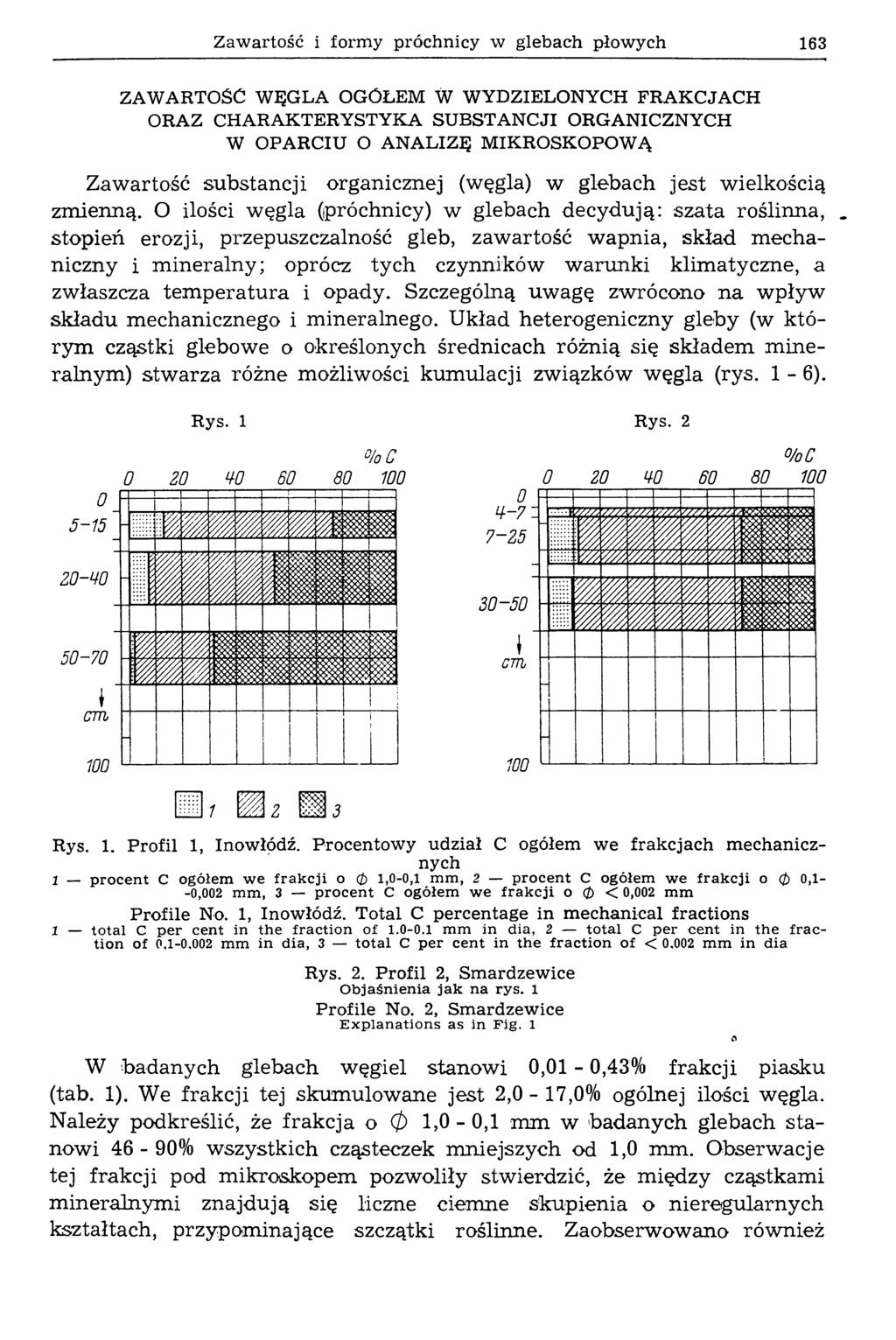 Zawartość i formy próchnicy w glebach płowych 163 ZAWARTOŚĆ WĘGLA OGÓŁEM W WYDZIELONYCH FRAKCJACH ORAZ CHARAKTERYSTYKA SUBSTANCJI ORGANICZNYCH W OPARCIU O ANALIZĘ MIKROSKOPOWĄ Zawartość substancji