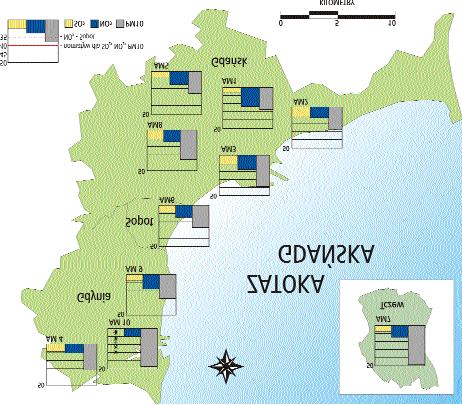 4. OCENA JAKOŒCI POWIETRZA W AGLOMERACJI GDAÑSKIEJ i TCZEWIE Ocena jakoœci powietrza dokonywana jest na podstawie zmierzonych stê eñ w odniesieniu do obowi¹zuj¹cych norm dyspozycyjnych oraz