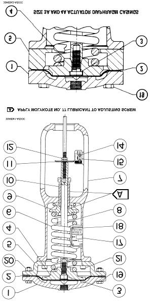 Wrzesień 2001 12 Nakrętka sześciokątna 13 Ogranicznik skoku 14 Śruba 15 Skala wskaźnika skoku 16 TWIN SPEED NUT 17 Tabliczka znamionowa 18 Śruba prowadząca 19 Śruba z łbem zmniejszonym 20 Nakrętka