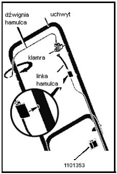 4.3. JAK ZAMONTOWAĆ LINKĘ HAMULCA NA UCHWYCIE 1. Zamocuj końcówki dźwigni hamulca w górnych otworach uchwytu. 2. Dołącz linkę hamulca do uchwytu jak pokazano na rysunku. 3.