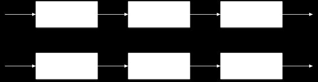 a) b) Rys. 5. Schemat blokowy a) pełnej struktury linii dwustronnej oraz b) niepełnej struktury linii dwustronnej z przykładu obliczeniowego Źródło: autor 6.