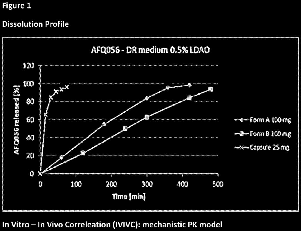 Uwolniony AFQ056 [%] 22 1/18 Z-16271/17 Fig.