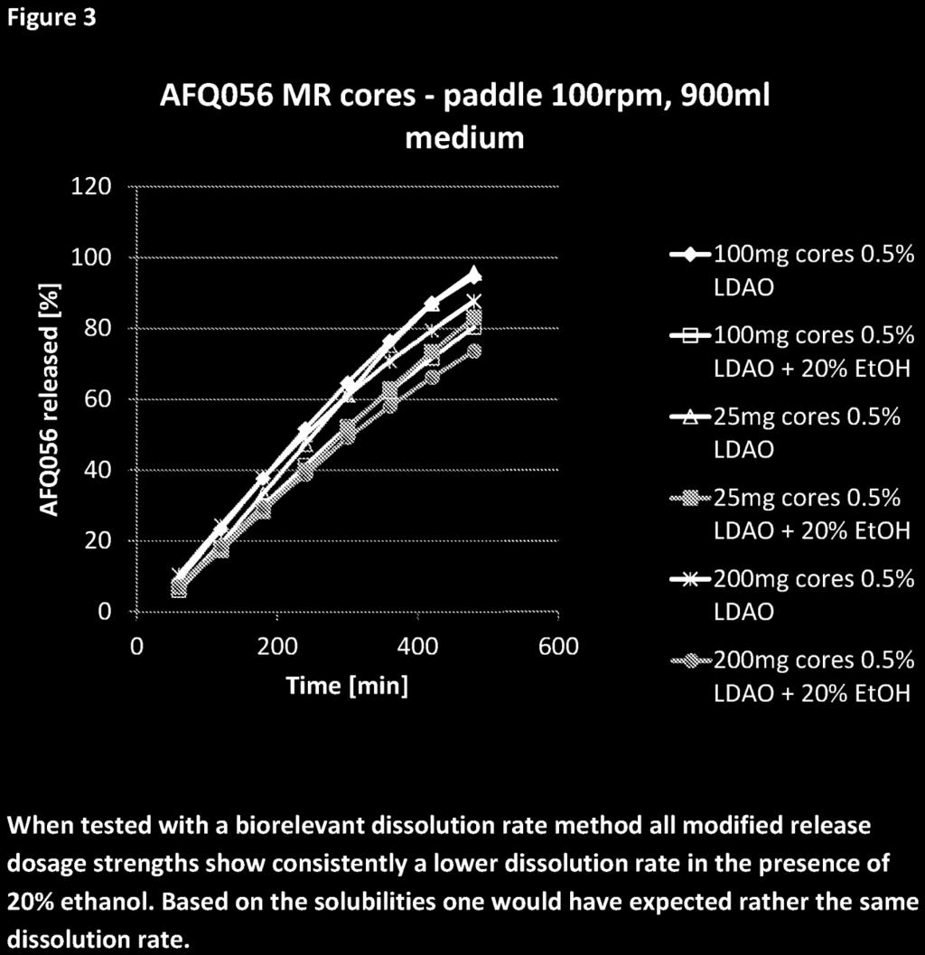 Uwolniony AFQ056 [%] 26 5/18 Z-16271/17 Fig.
