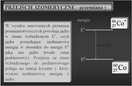 cząstki atakujące B Dana jest