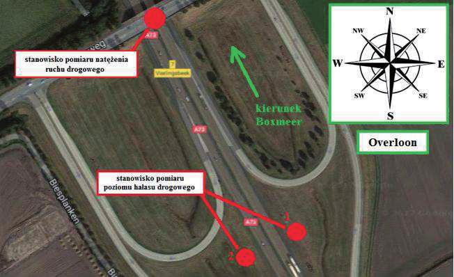 Widok stanowisk pomiarowych w Overloon z lotu ptaka FIGURE 4.