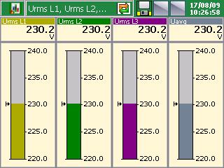 monitoring stanów