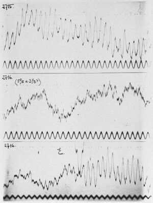 Source: http://chem.ch.huji.