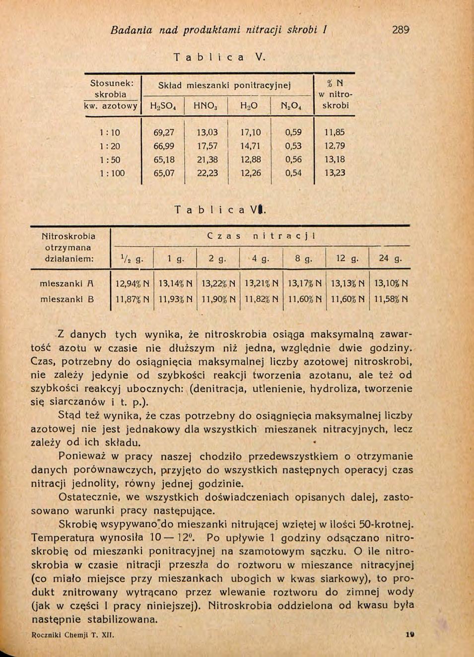 Badania nad produktami nitracji skrobi I 289 T a b l i c a V. Stosunek: skrobia Skład mieszanki ponitracyjnej kw. azotowy H.