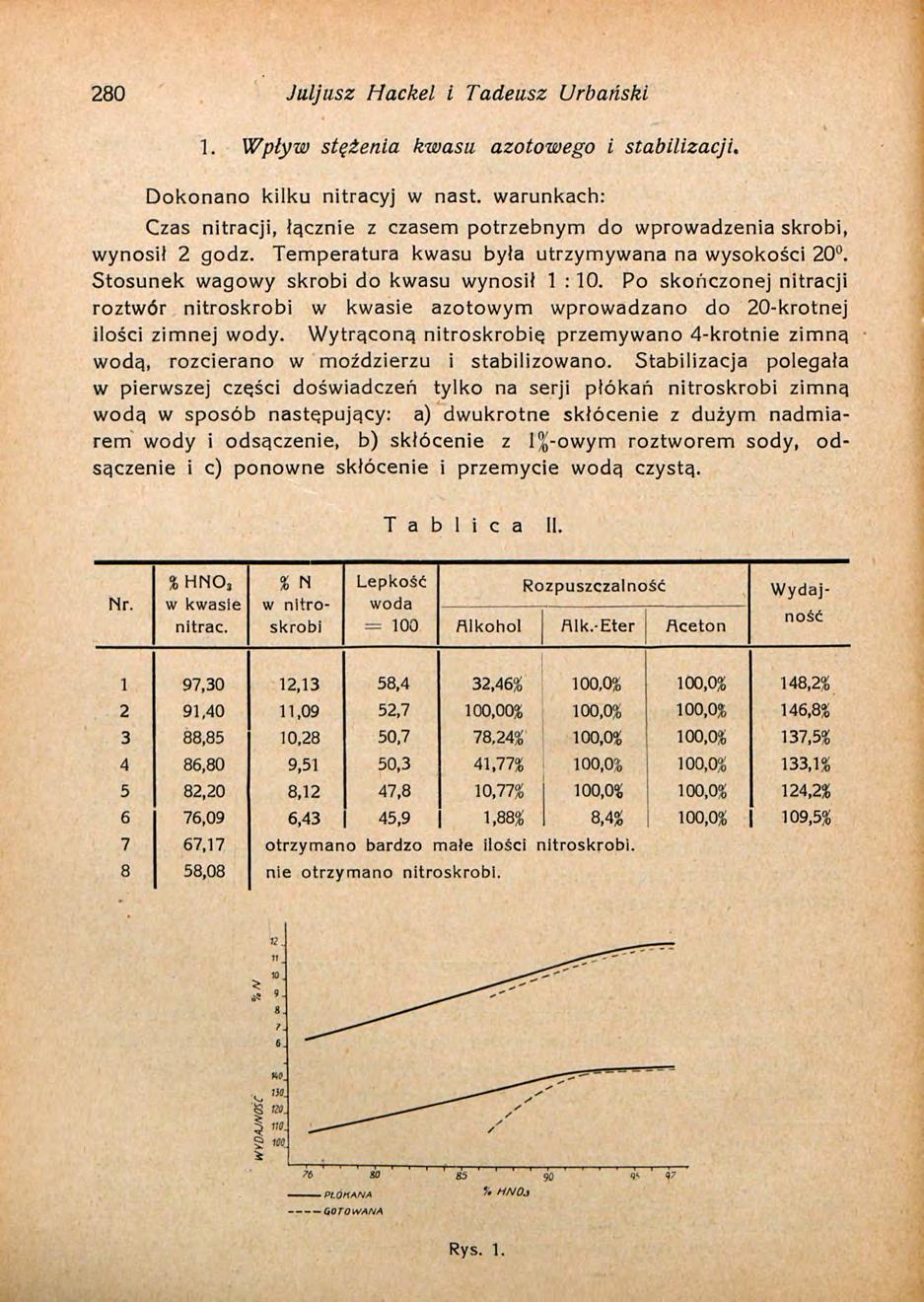 280 Juljusz Hackel i Tadeusz Urbański 1. Wpływ stężenia kwasu azotowego i stabilizacji. Dokonano kilku nitracyj w nast.