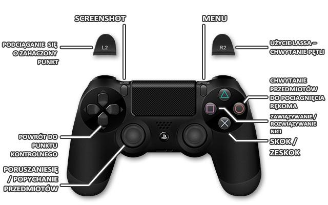 PS4 Poruszanie się / popychanie przedmiotów Użycie lassa - chwytanie pętli Podciąganie się o zahaczony punkt Zawiązywanie / rozwiązywanie nici o punkty