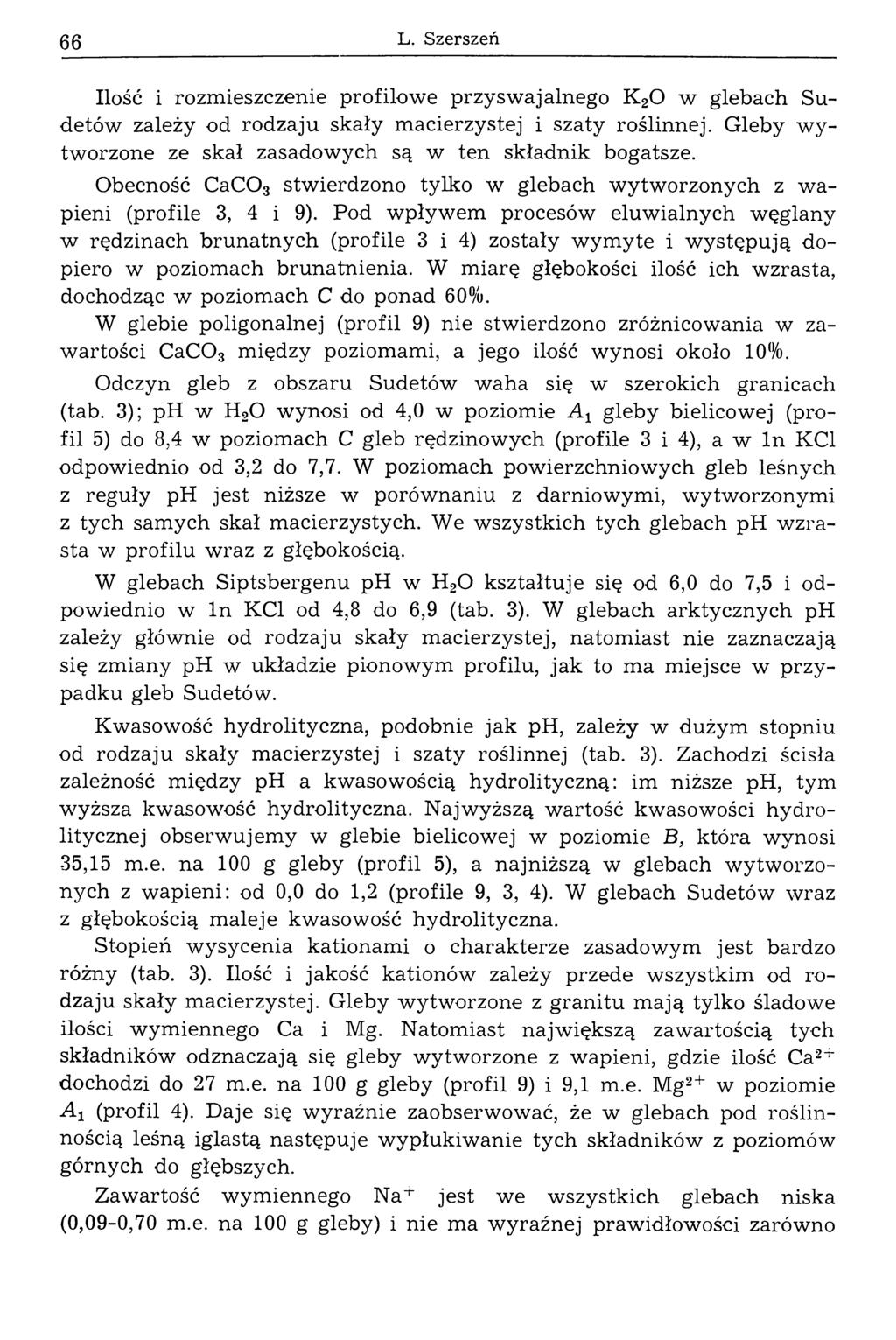 66 L. S zerszeń Ilość i rozm ieszczenie profilow e przysw ajalnego K 20 w glebach Sudetów zależy od rodzaju skały m acierzystej i szaty roślinnej.