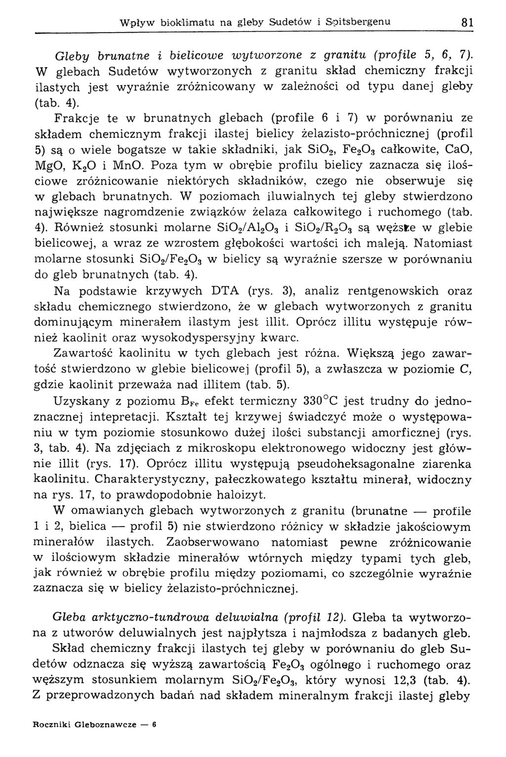 W pływ bioklim atu na gleby Sudetów i Spitsbergenu 81 Gleby brunatne i bielicowe wytworzone z granitu (profile 5, 6, 7).