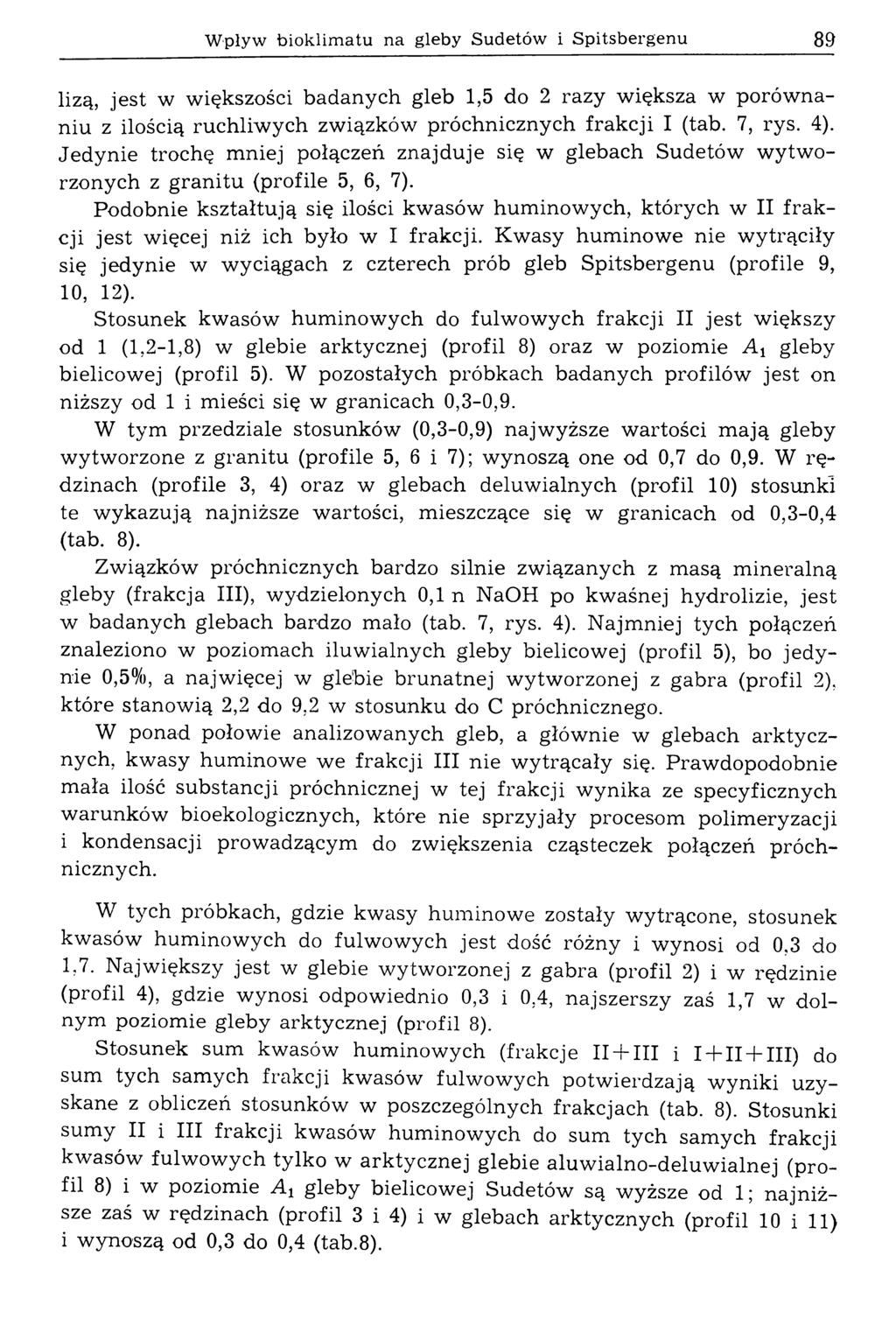 W pływ bioklim atu na gleby Sudetów i Spitsbergenu 8 9 lizą, jest w większości badanych gleb 1,5 do 2 razy w iększa w porów naniu z ilością ruchliwych związków próchnicznych frakcji I (tab. 7, rys.