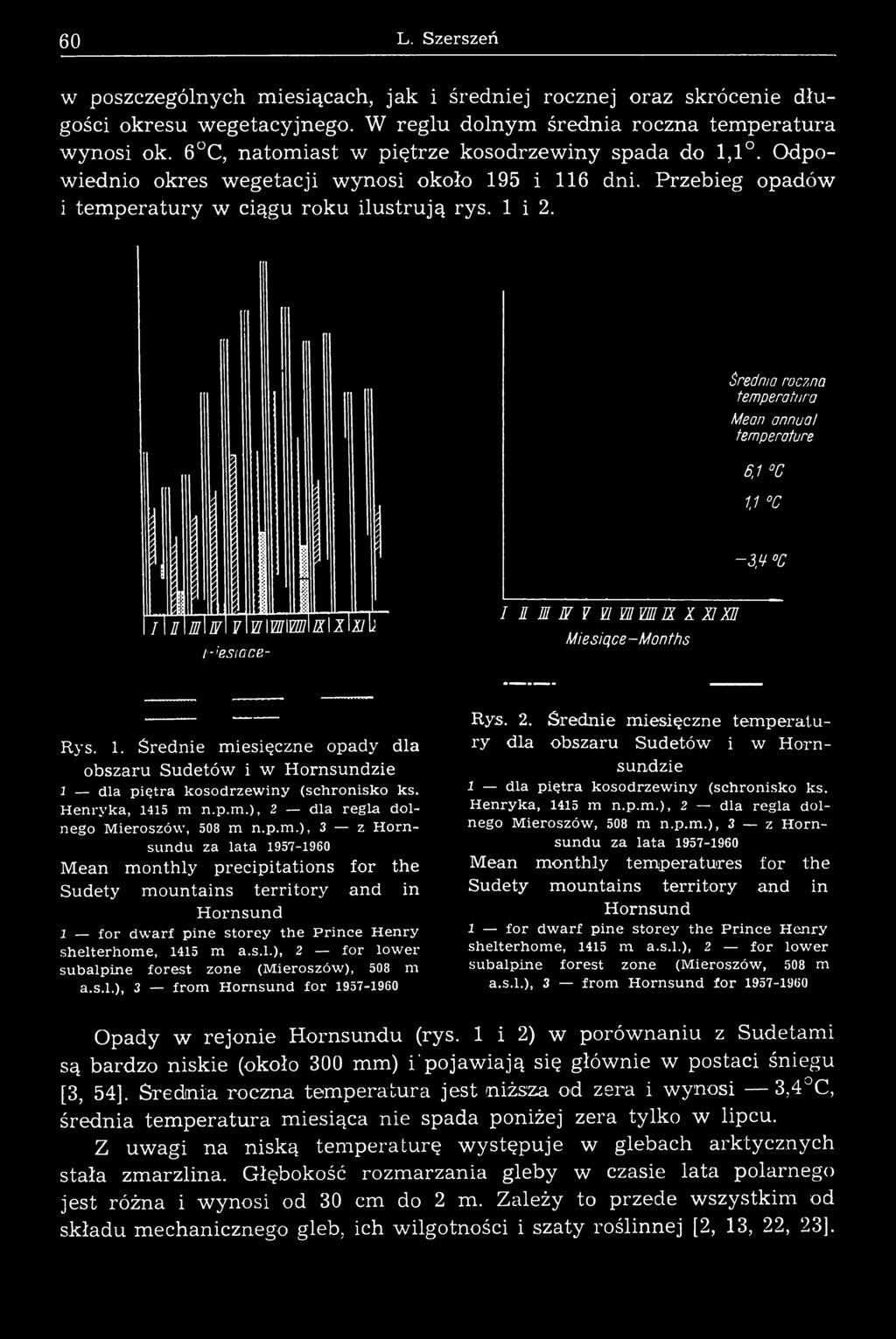 60 L. Szerszeń w poszczególnych m iesiącach, jak i średniej rocznej oraz skrócenie długości okresu wegetacyjnego. W reglu dolnym średnia roczna tem peratura wynosi ok.