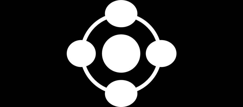 Innowacja w