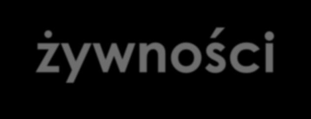 Marnotrawstwo żywności Alicja