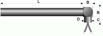 Zalety: niewielkie wymiary, tanie wykonanie Leads directed through sheath of cartridge heater, sealed with ceramic.