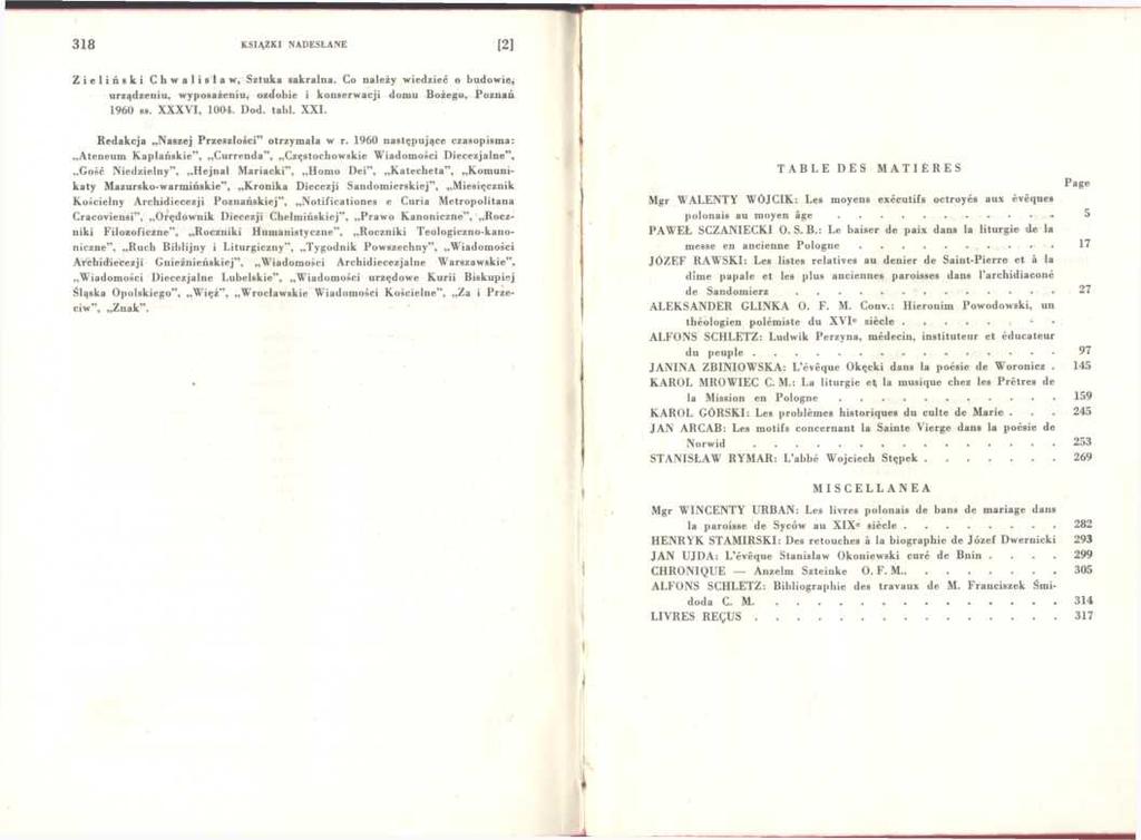 318 KSIĄŻKI NADESŁANE [ 2 ] Zieliński C h w a 1 i s I a w, Sztuka sakralna. Co należy wiedzieć o budowie, urządzeniu, wyposażeniu, ozdobie i konserwacji domu Bożego, Poznań 1960 88. X X X V I, 1004.