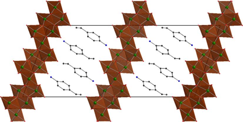 1002 A. Szymańska et al. Table 1 continued Mo Catalyst. Dim-x a Systematic name, reference if not new, moiety formula Formula weight Graphical representation of each group of investigated compounds c.