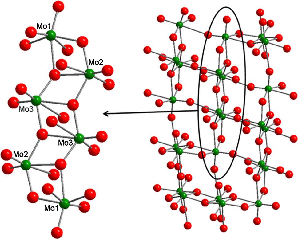 Molybdenum Complexes as Catalysts for the xidation of Cycloalkanes with Molecular xygen 1005 30 25 ketone alcohol Yield of products, % 20 15 10 5 0 Fig.